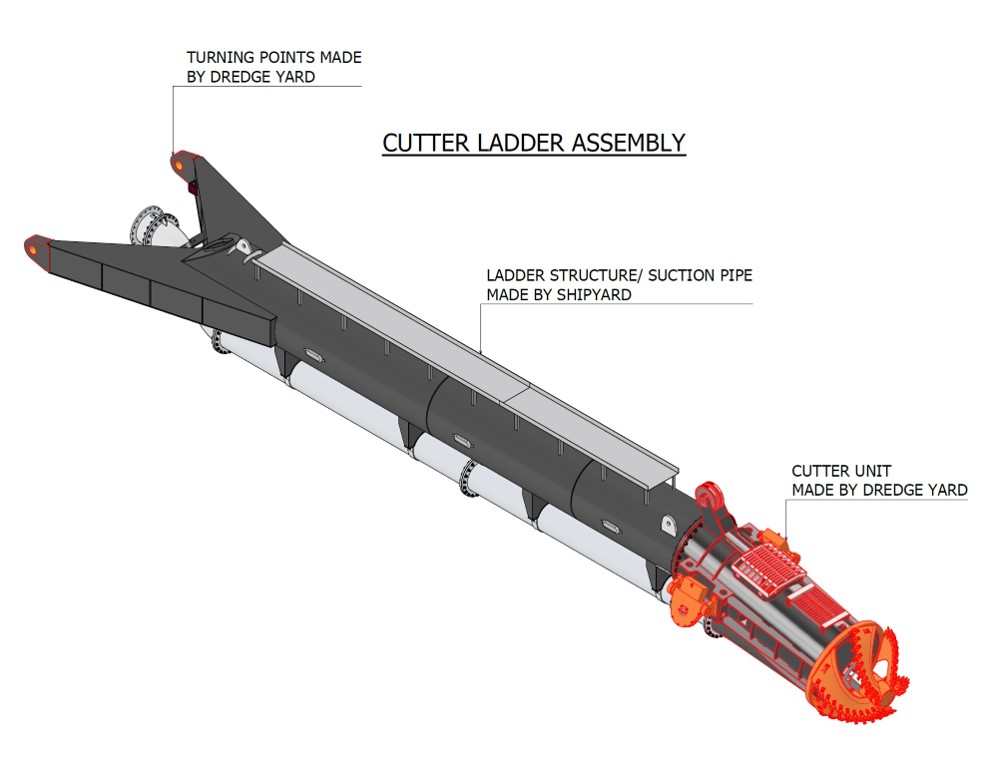 Cutter unit with cutter head and hydraulic motor