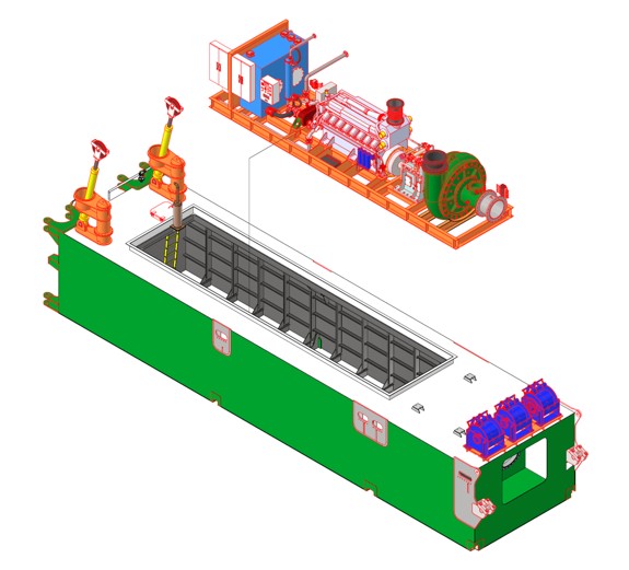 Main skid system with engine, pump, and gearbox